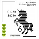 Plotterdatei Einhorn Geburtstag | Zahlen| SVG